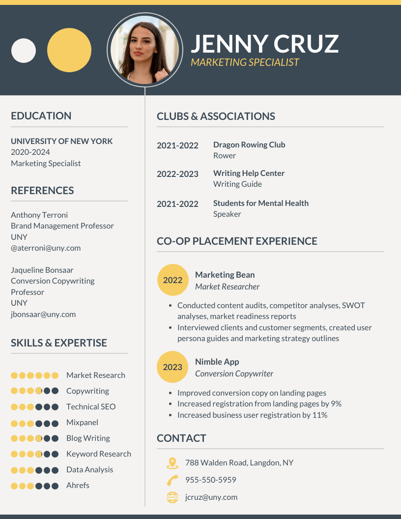 Marketing Specialist